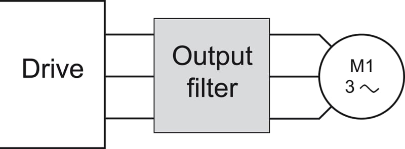 Output Filter dv/dt IP20 20A (VW3A5303)