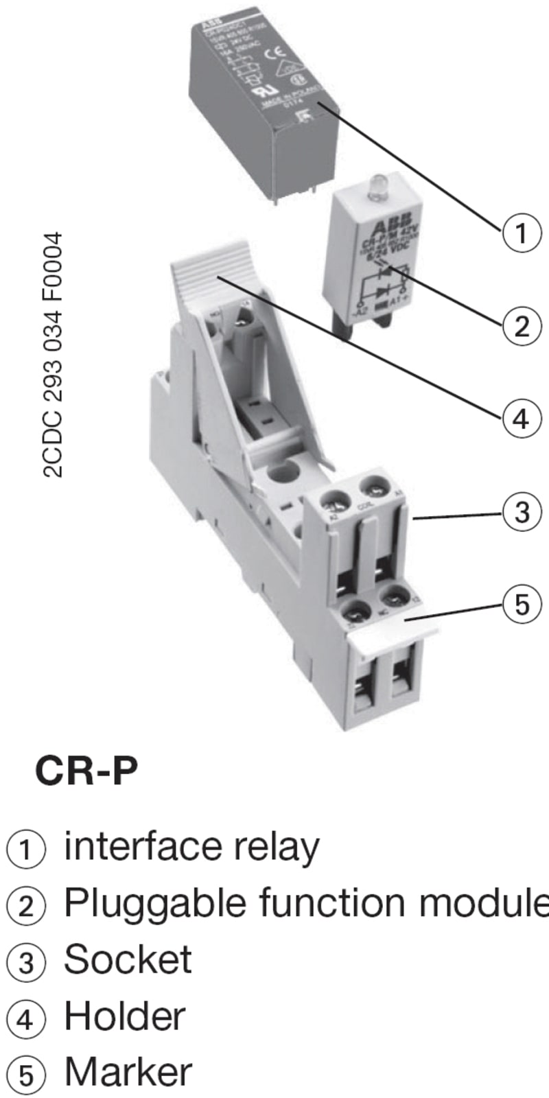 Plug-in interface relay CR-P024DC1