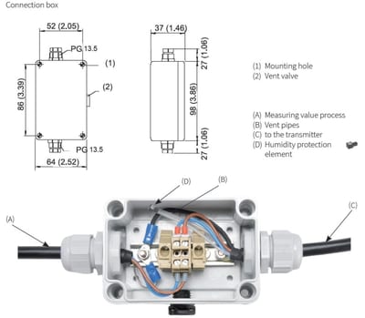 Connection Box for XMH250MF