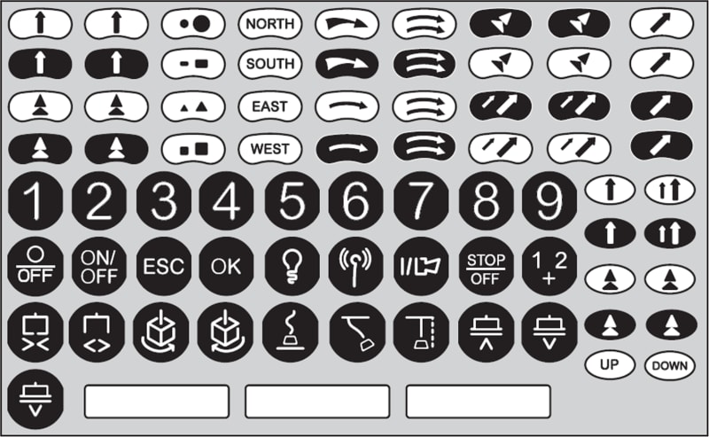KIT OF ADH, Labels Colour (ZARC08)