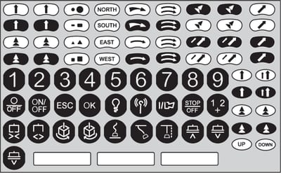 KIT OF ADH, Labels Colour