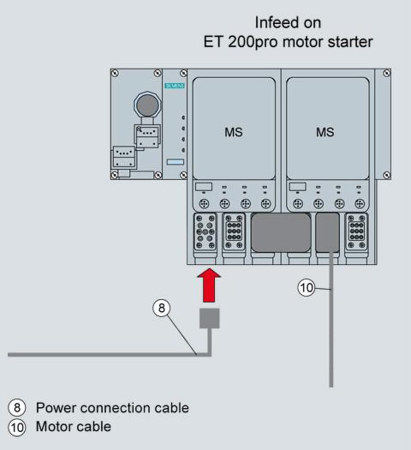 Siemens SIRIUS AS-Interface module 3RK1911-0DB13