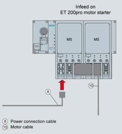Siemens SIRIUS AS-Interface module 3RK1911-0DB33