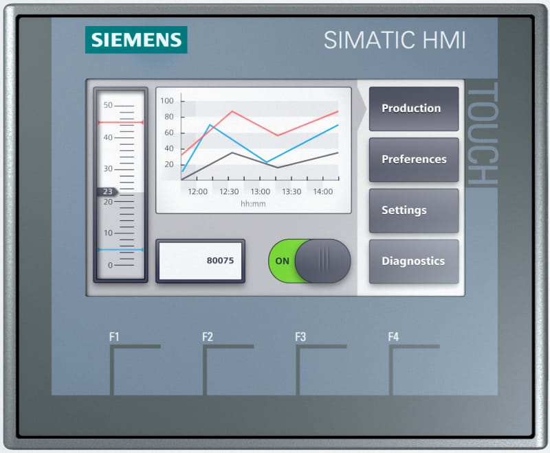 Siemens SIMATIC HMI, KTP400 Basic, Basic Panel, Key/touch operation, 4" TFT display, 65536 colors, PROFINET interface