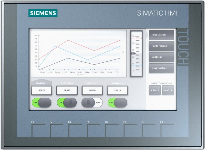 Siemens Panel Basic 2ND KTP700 PN Touch and taster 7"
