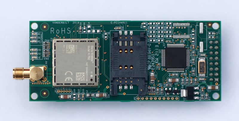 Module INCL..ANTENNA