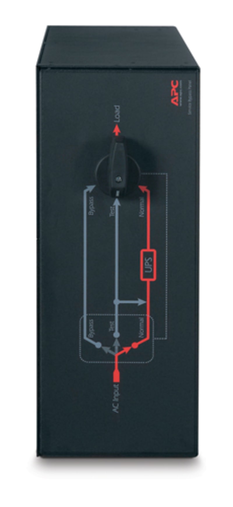 Schneider Electric APC Service Bypass Panel- 230V; 100A; MBB; Hardwire input; (3) 30A Hardwire Output SBP16KRMI4U