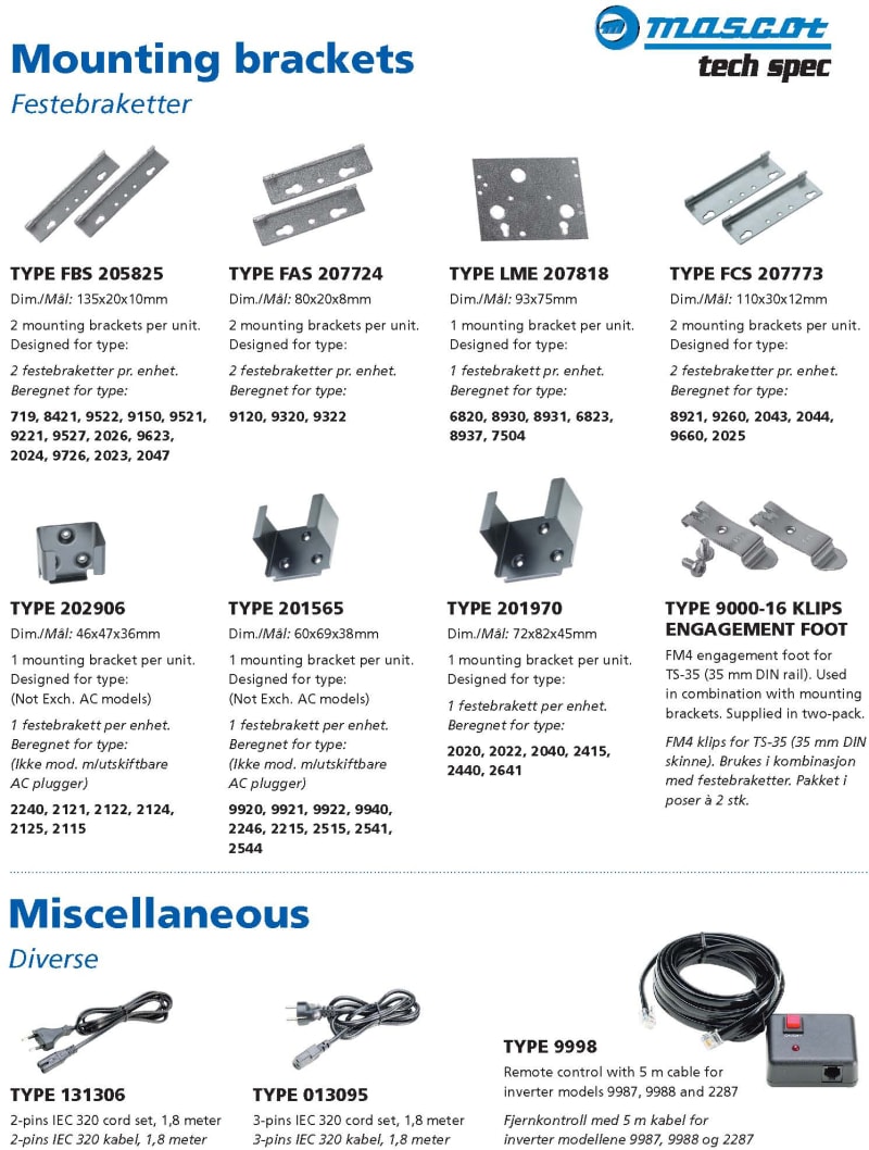 Mounting bracket FAS
