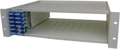 Panel, modular, 12-Slot, 3U