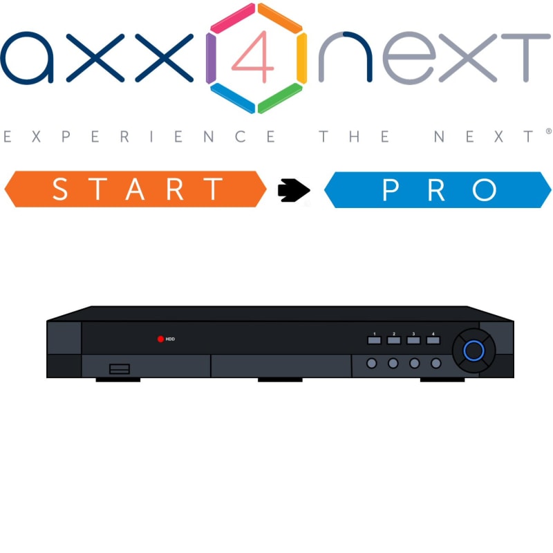 Axxon NEXT Start FOR PRO NVR/DVR/Multi (sw-ANP-Ndvru- Rtl)