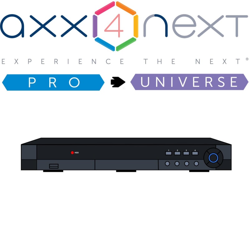 Axxon NEXT PRO FOR INU NVR/DVR/Multi (sw-ANU-Ndvru- Rtl)