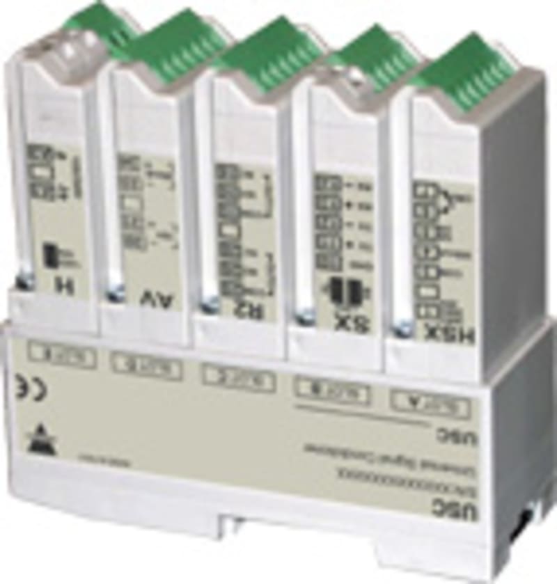 USC-DIN Base unit (bdxx)