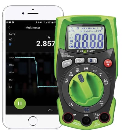 IP65 true RMS