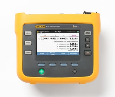 Fluke 1732/EUS (4706548)