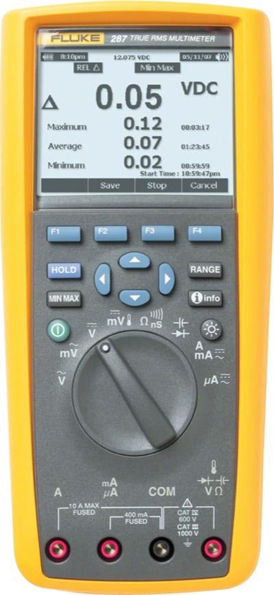 Fluke 289 Logging Multimeter