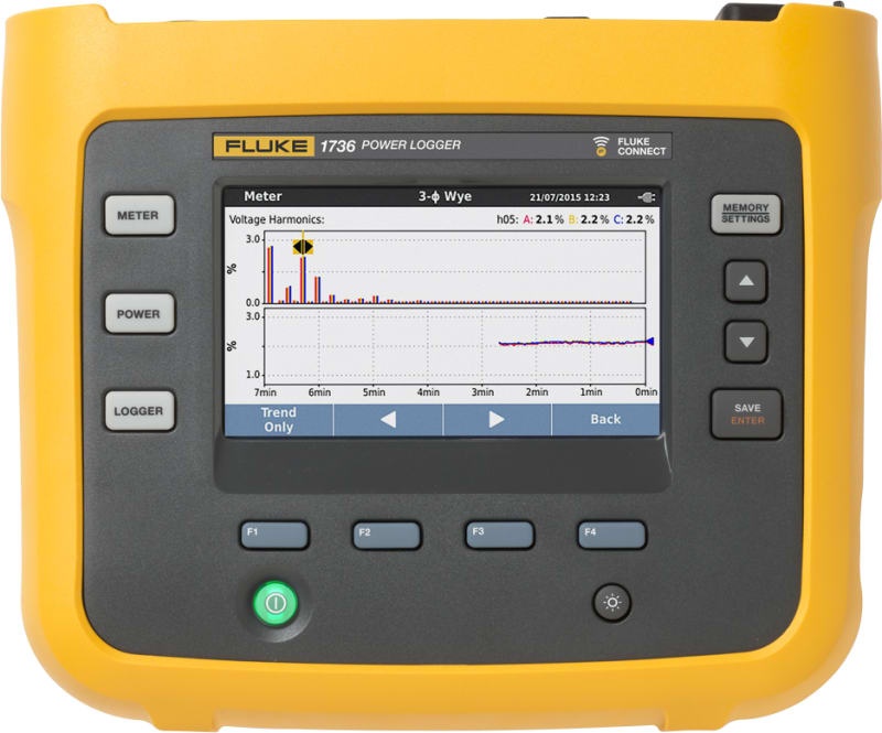 Fluke 1736 (FLUKE-1736/EUS)