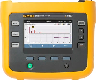 Fluke 1736 (FLUKE-1736/EUS)