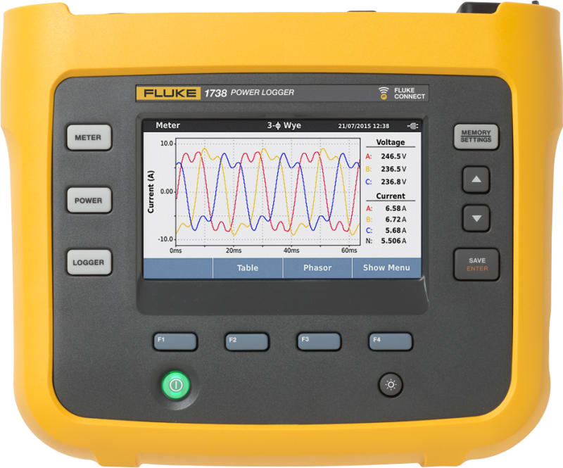 Fluke 1738 (FLUKE-1738/EUS)