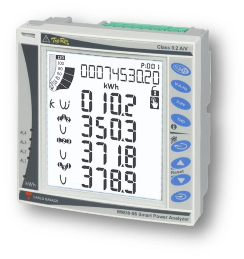 Network Analyser 96X96 (WM30AV53H)