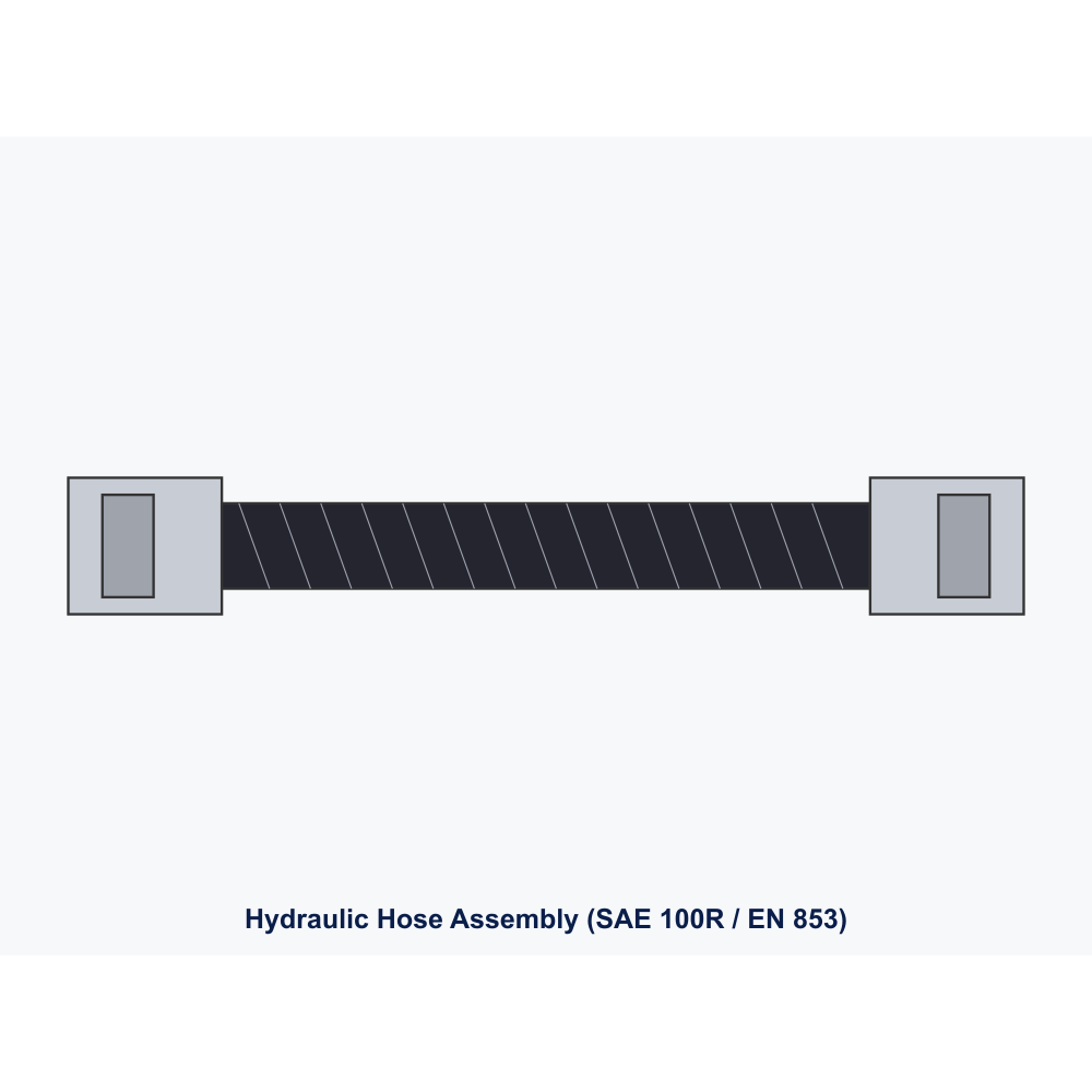 Gates MegaSys 2SN Hydraulic Hose 1" ID x 2M BSPF
