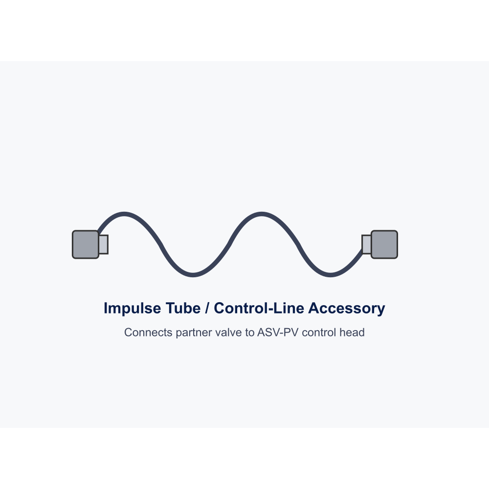 Danfoss Impulse tube set AF 2,5M (003Z0688)