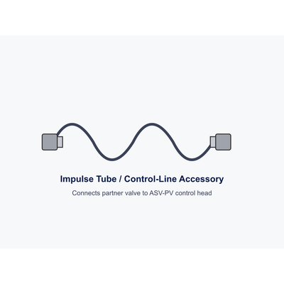 Danfoss Impulse tube set AF 2,5M