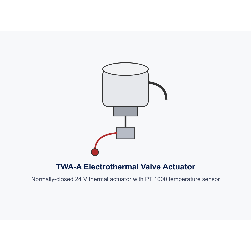 Danfoss TWA-A NC, 24V + PT 1000 sensor — hot-water balancing accessory (003Z1043)
