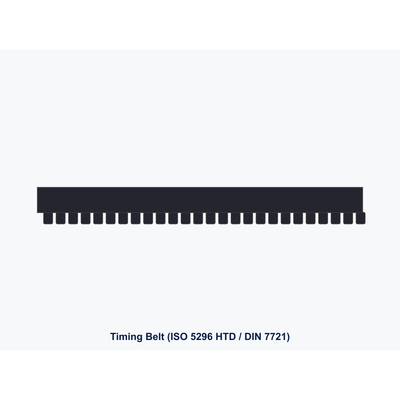 Continental ContiTech HTD 5M-450 Timing Belt