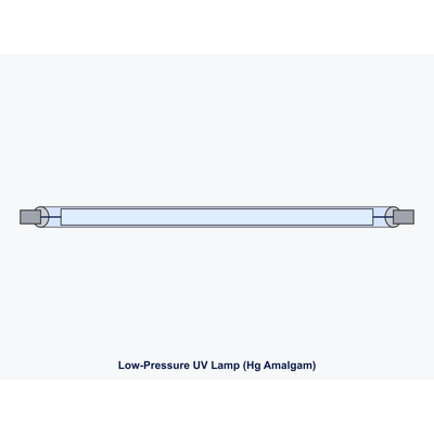ERMA First FIT BWTS UV Lamp — Medium-Pressure Replacement