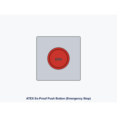 Bartec 07-3311 Ex d Control Station Dual Pushbutton SS316