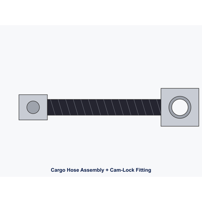 Cargo Hose Hydrostatic Test Plug DN350 PN20 316L