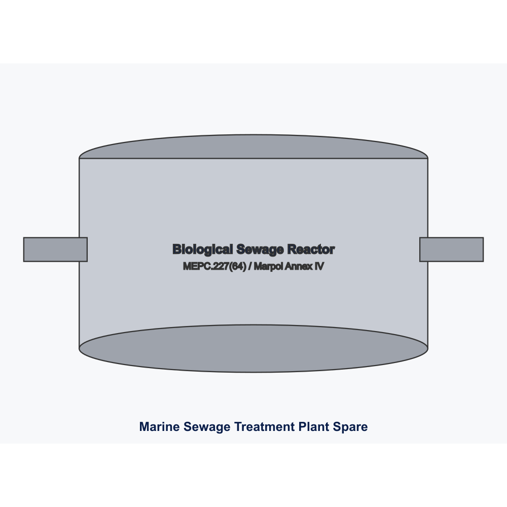 STP Return-Sludge Pump Diaphragm Kit PTFE