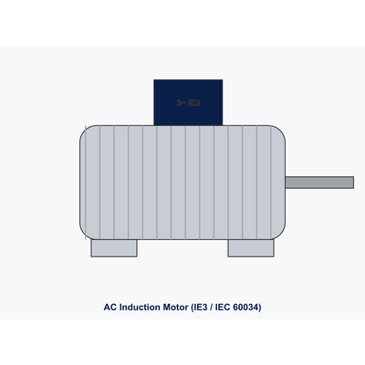 ABB M3BP 160MLA 4 Cast Iron Process Performance Motor 11kW 4-Pole IE3 400V