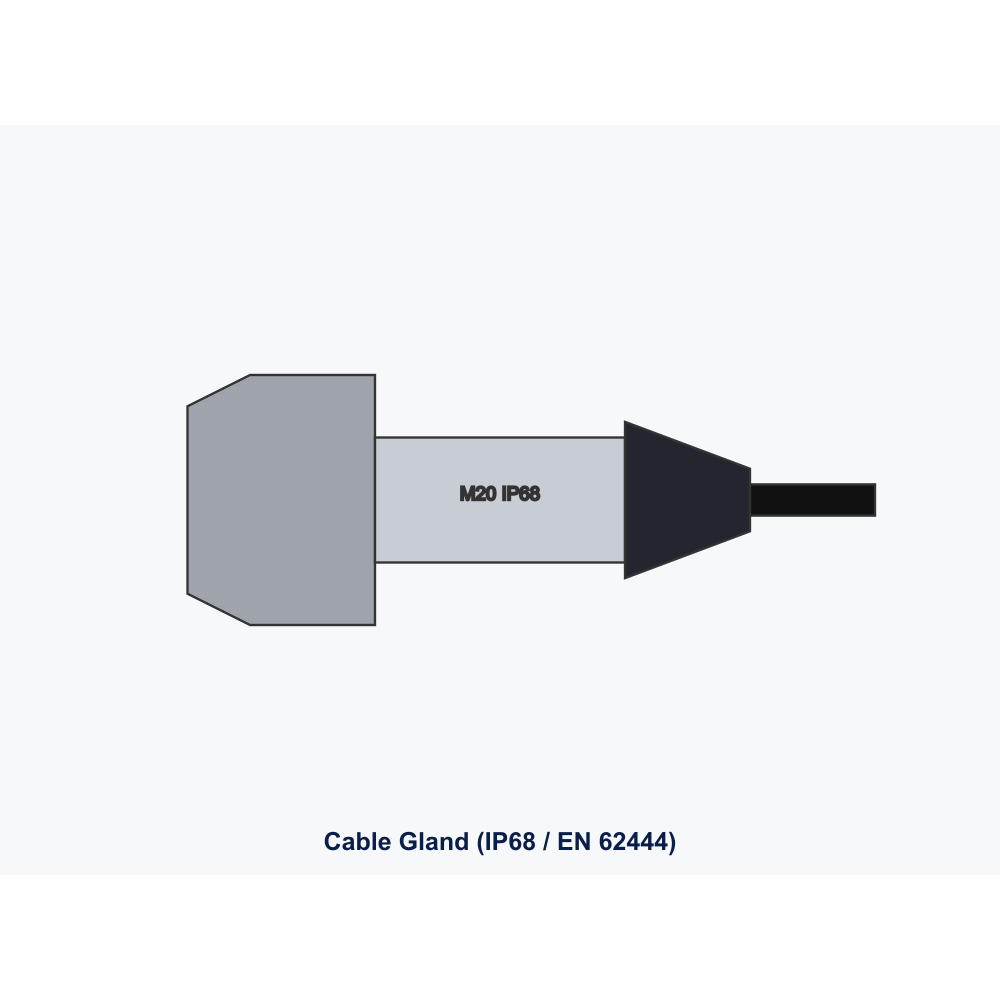 LAPP SKINTOP MS-M 20X1.5 Brass Cable Gland