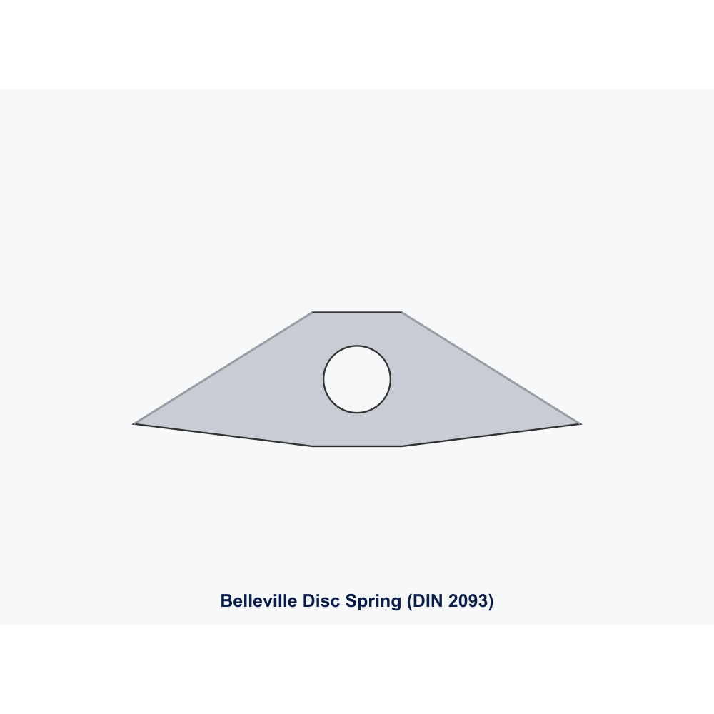 Disc Spring DIN 2093 Series B 10 × 5.2 × 0.5 mm — Spring Steel
