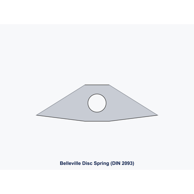 Disc Spring DIN 2093 Series B 10 × 5.2 × 0.5 mm — Spring Steel