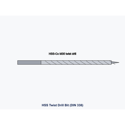 HSS Twist Drill Bit DIN 338 1.0mm (Pack of 10)