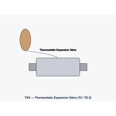Danfoss TE 55 Orifice Assembly No. 12 (ORF) — Thermostatic Expansion Valve Nozzle