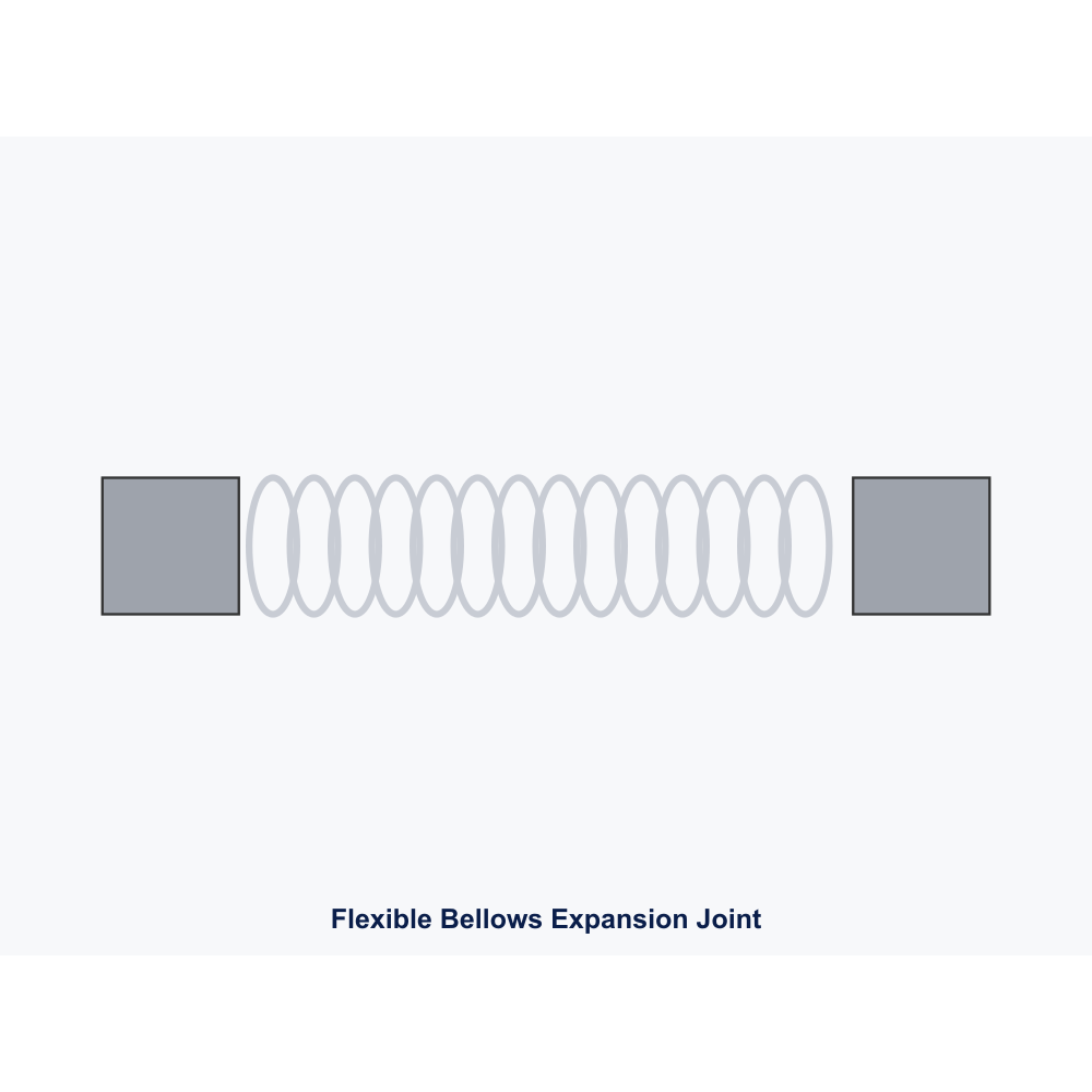 SS Braided Flexible Hose DN15 x 500mm PN16 BSP