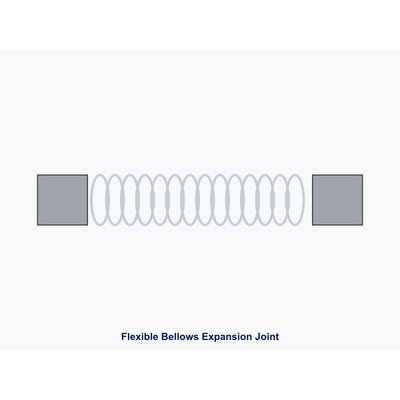 SS Braided Flexible Hose DN15 x 300mm PN16 BSP