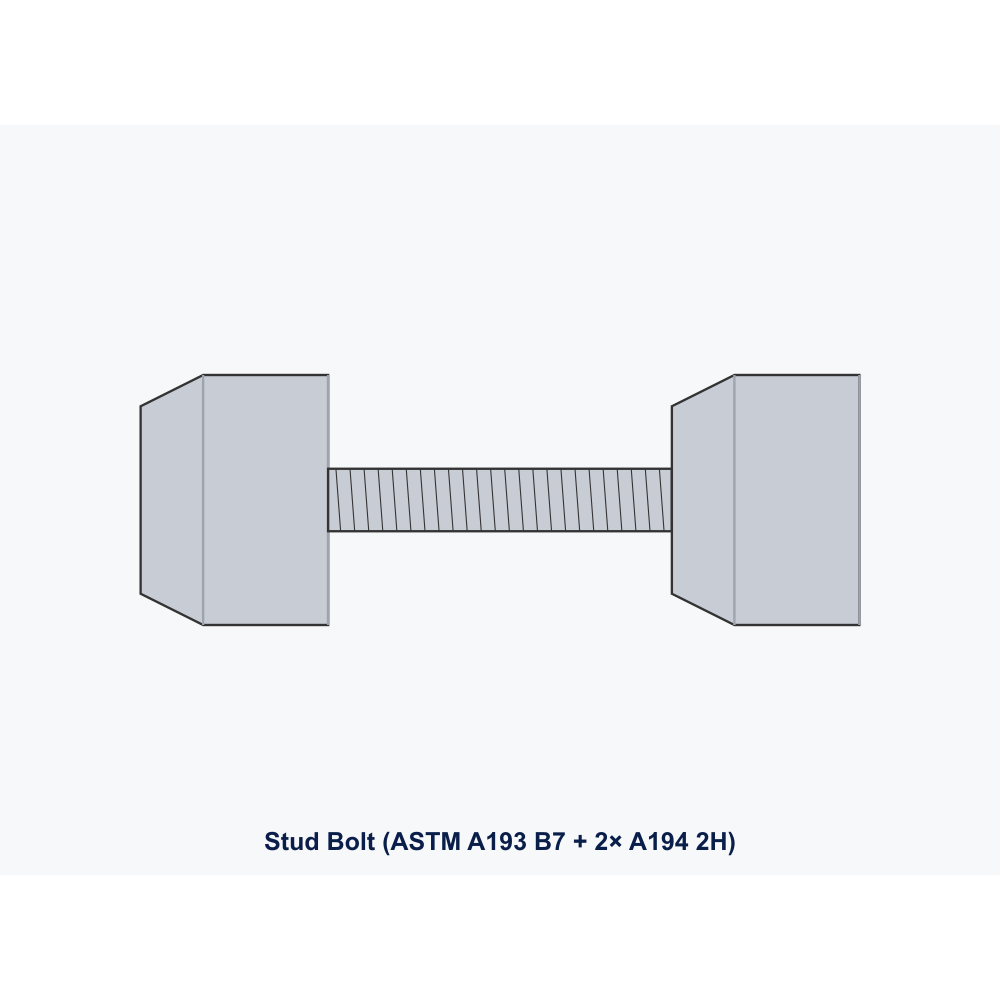 ARP Main Stud Kit Subaru EJ257