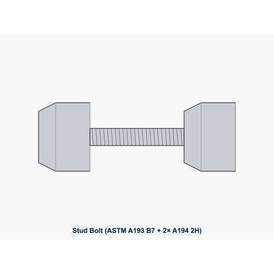 ARP L19 Head Bolt Kit Chevy LS3