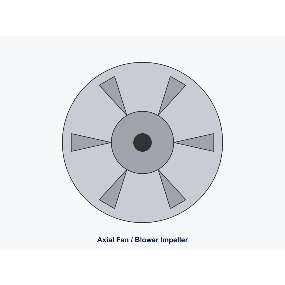 Portable Electric Ventilation Fan — 200 mm AC 200 V 1-Phase