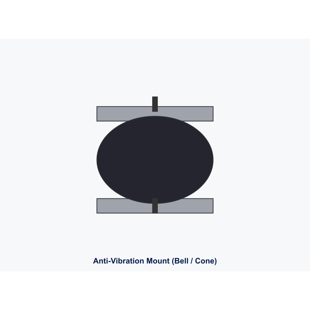 Anti-Vibration Mount Ø30×30mm M8 Shore 45A (Red)