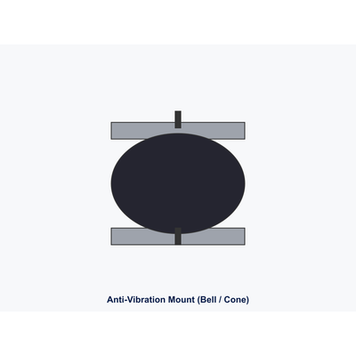 Anti-Vibration Mount Ø30×30mm M8 Shore 45A (Red)