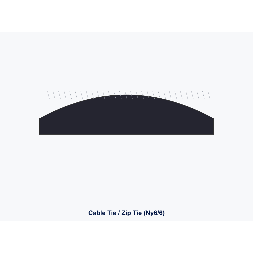 Cable Tie Nylon 6.6 Natural 140mm × 3.6mm (Pack of 100)