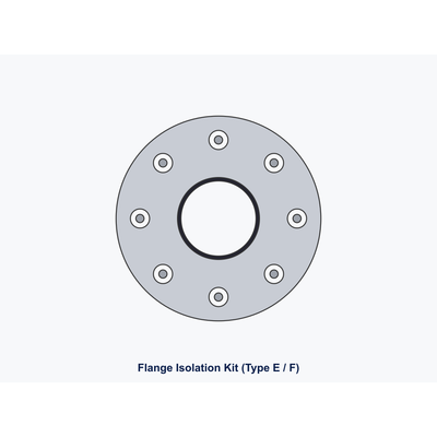 Flange Isolation Kit DN250 (10") PN16 — Type E G10/PTFE, Cathodic Protection