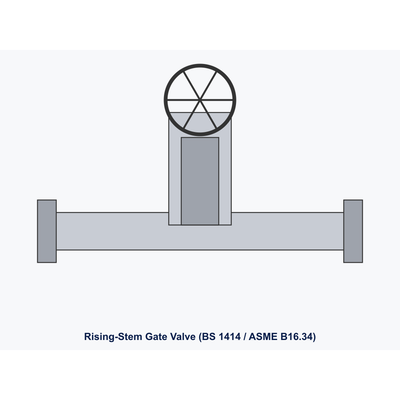 AWWA C515 Reduced-Wall Resilient-Seat Gate Valve DN50 (2") — NRS Flanged Ductile Iron PN16