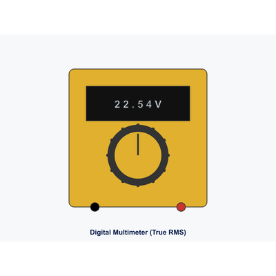 Fluke 87V MAX True-RMS Industrial Multimeter