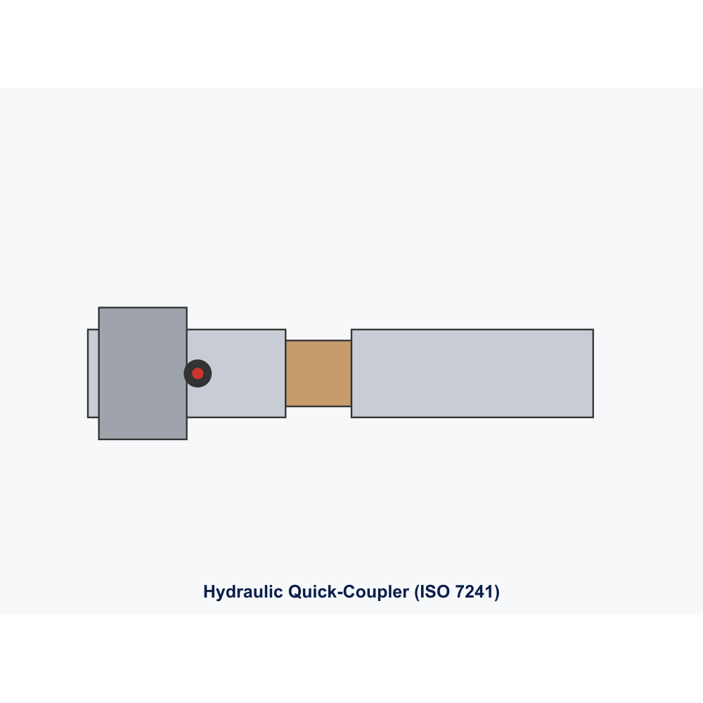 Pneumatic Quick-Coupler ISO 6150-B Ø6mm × 1/4" BSP Male (Steel/Brass)